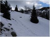 Podbrdo - Slatnik (southeastern peak)